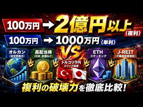 100万円が2億円に!?複利の破壊力 FX トルコリラ円スワップ投資・ETHステーキング・オルカン・株の配当比較