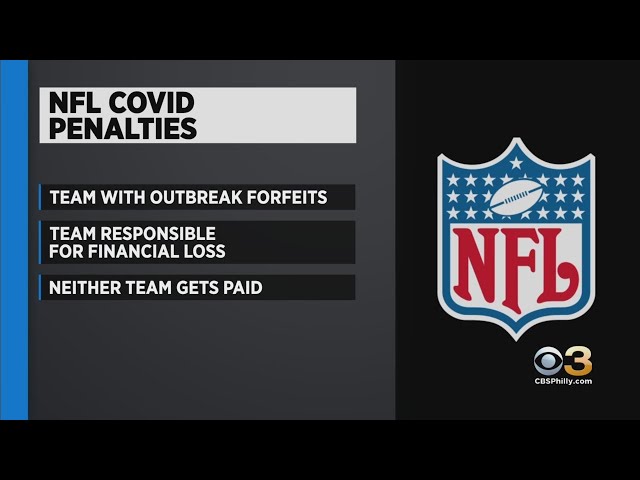 What NFL Games Are Cancelled Due to COVID?