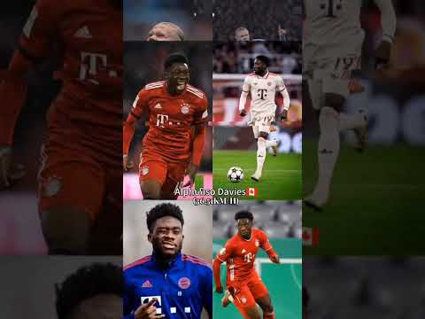 Top 10 Fastest Players Of All Time 🔥☠️