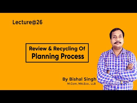 Review & Recycling Of The Planning Process II Business Management II Lecture@26 II By Bishal Singh