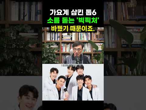 【성창힐】<strong>임영웅</strong> 등 미스터트롯 톱6, 2026년 가요계를 뒤흔든 결정적 실체 #<strong>임영웅</strong> #영탁 #이찬원