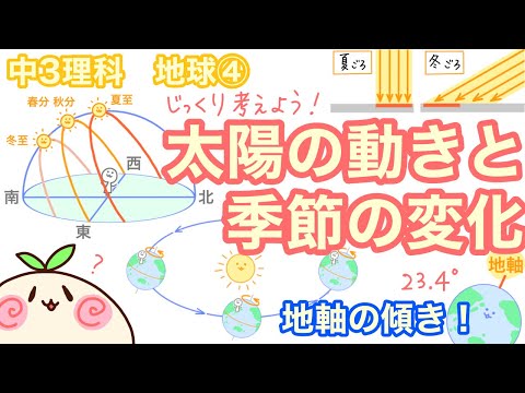 【中3理科e4】太陽動きと季節の変化！地軸が傾いてるから…【太陽の南中高度の違い】