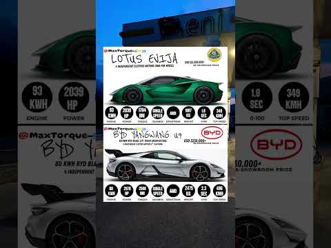 Lotus Evija vs BYD U9 Xtreme – Hyper-EV Showdown ⚡ #lotusevija #vs #bydu9 #showdown