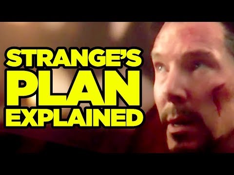 Infinity War - WHAT WAS DOCTOR STRANGE'S PLAN? - UC7yRILFFJ2QZCykymr8LPwA