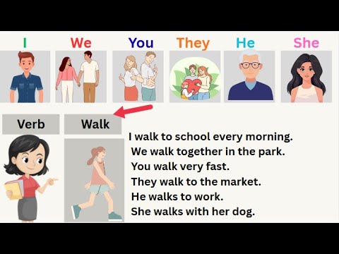 Speak English Confidently: 50 Verbs in Action