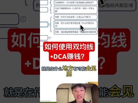 如何使用双均线+DCA赚钱？ #高頻交易 #投資 #btc #加密貨幣 #crypto #比特幣 #trading #eth #币安 #bitget #欧易