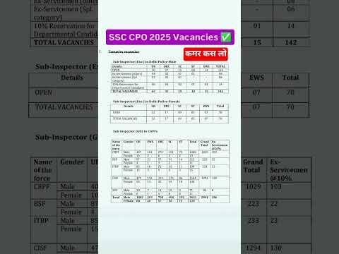 💥 *SSC CPO 2025 Alert ! Notification Out – Don’t Miss Your Chance!*#ssccpo2025 #ssccpo#rwa#ssc #cpo