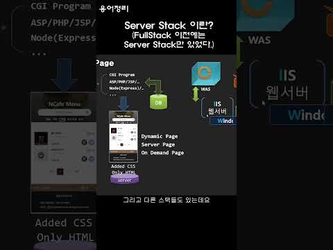 프론트엔드 04   Full Stack 이전에 사용하던 Server Stack 용어들