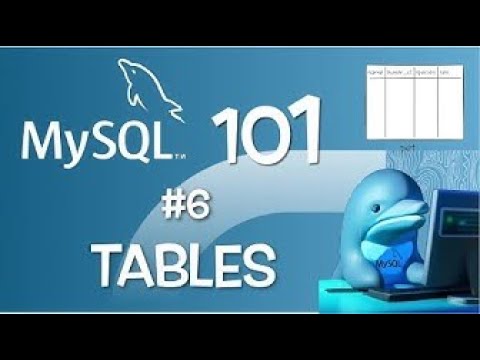 MySQL 101 - Episode 06 : Tables in MySQL (English)
