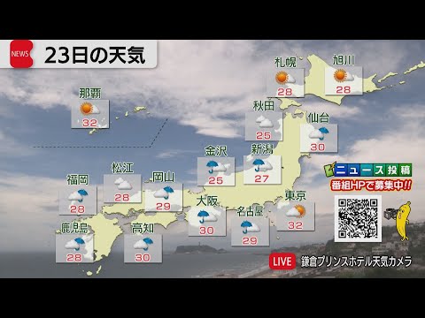 6月23日の天気