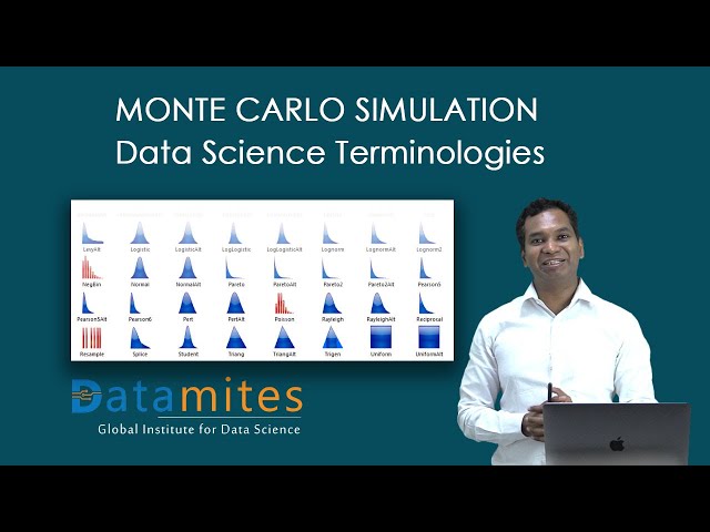 What Monte Carlo Simulation Can Teach Us About Machine Learning