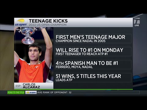 Tennis Channel Live: Carlos Alcaraz Sets Multiple Records At 2022 US Open