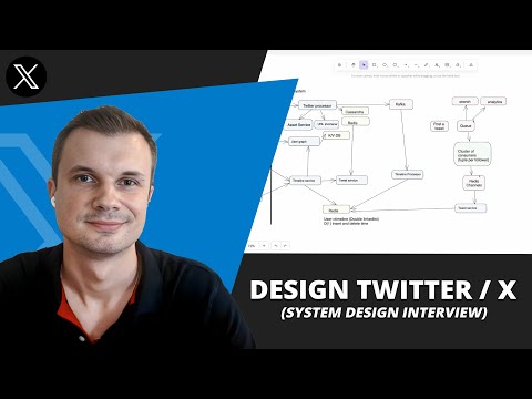 Twitter system design mock interview (with Senior Software Engineer)