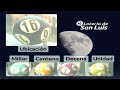 Quiniela Nocturna de San Luis N°5332 31-05-2025