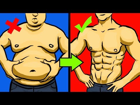 5 Exercise Methods That Burn Belly Fat Faster - UC0CRYvGlWGlsGxBNgvkUbAg
