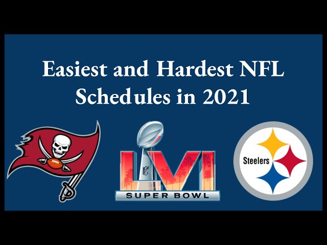 Who Has the Easiest NFL Schedule in 2021?