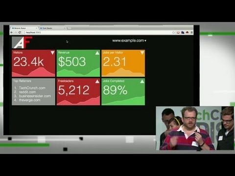 AdFree (3rd Place) Demo | Disrupt SF 2013 Hackathon - UCCjyq_K1Xwfg8Lndy7lKMpA