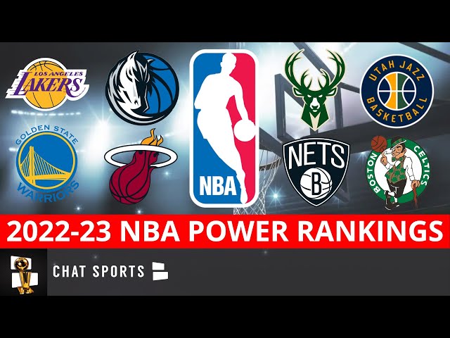 Central Division NBA Power Rankings