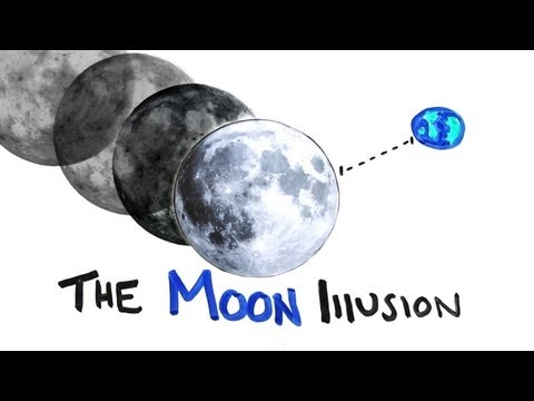 The Moon Illusion - UCC552Sd-3nyi_tk2BudLUzA