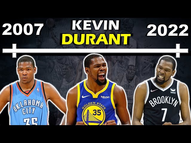 Kevin Durant’s NBA Teams: A Timeline