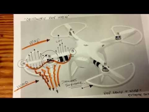 DJI Phantom 2 - Prop Guards explained. - DANGER Turbulence Ahead! - UCwojJxGQ0SNeVV09mKlnonA