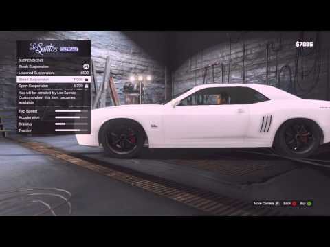 How To Customize Cars In Grand Theft Auto 5 - UCAbdeLiTPdjk1X2TY_ZdLDw