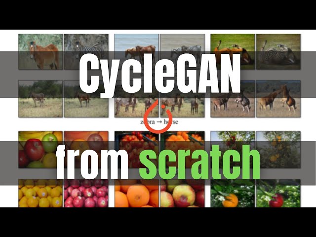 CycleGAN in PyTorch – A Tutorial