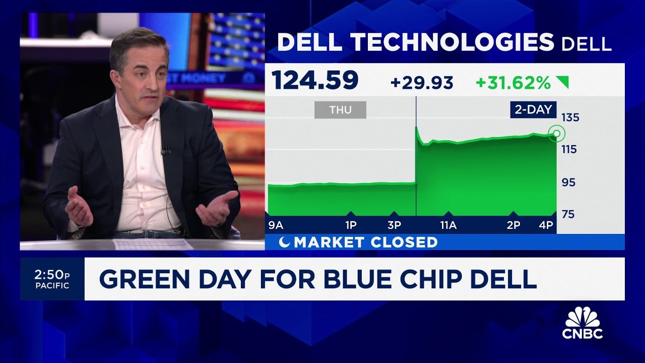 Dell’s financial acumen is ‘really impressive’, says Melius’ Ben Reitzes