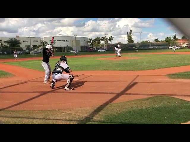 Hialeah Gardens Baseball: A Great Place to Play Ball