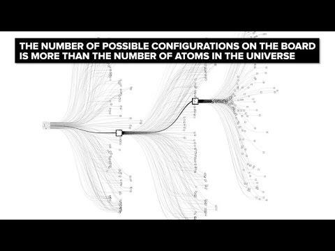 Google DeepMind - The machines are winning - UCOmcA3f_RrH6b9NmcNa4tdg