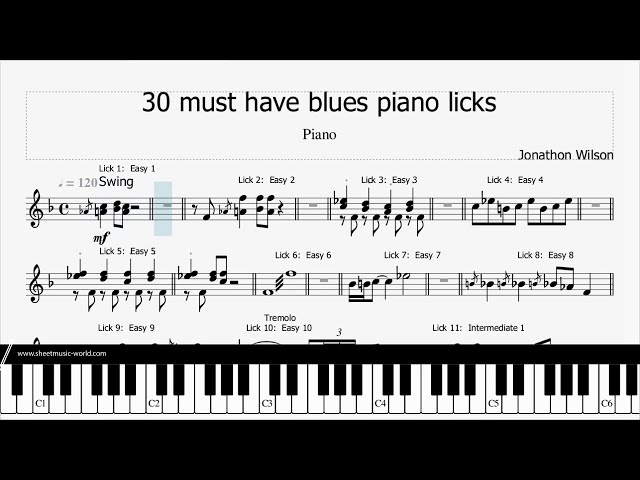The Best Blues Piano Songs Sheet Music