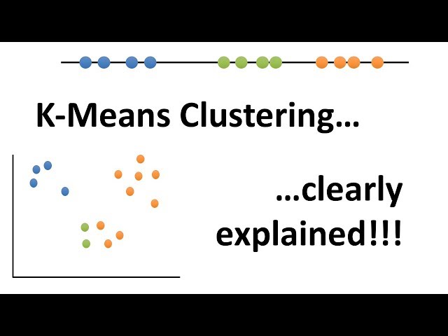 K Means Clustering Machine Learning Algorithm