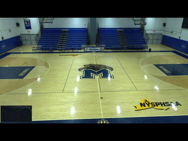 Middletown High School Basketball Roster
