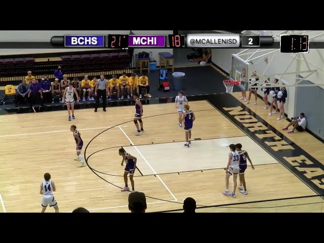 Boerne Basketball – The Place to Be