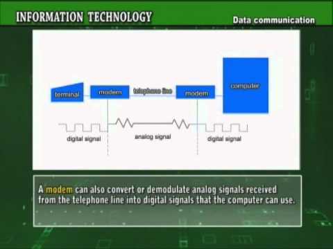 Data Transmission Mode - UCJSqswvYmZMBKqlW7HNLUoQ