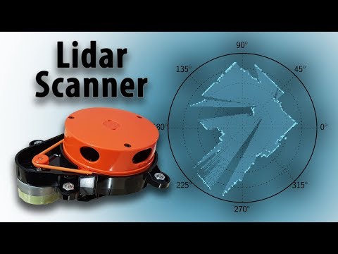 All about the Xiaomi Lidar Scanner and the Sunfounder RasPad - UC1O0jDlG51N3jGf6_9t-9mw