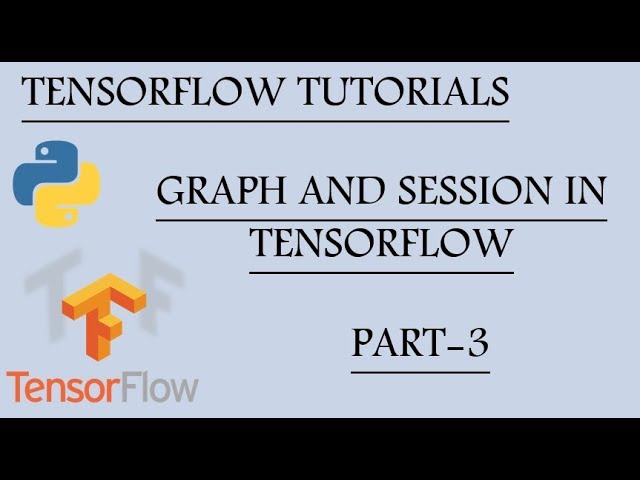 How to Train a Session in TensorFlow