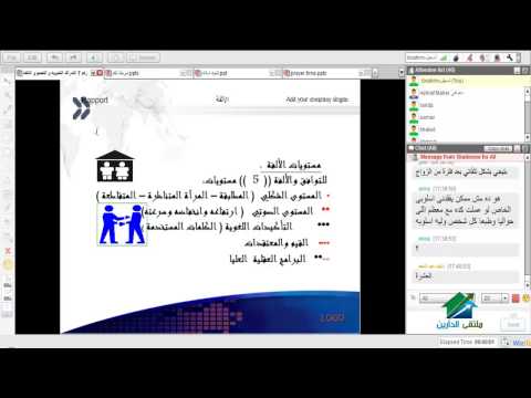 البرمجة اللغوية والعصبية |  اكاديمية الدارين |  محاضرة 7