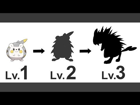 Togedemaru Evolution - Future Pokemon Evolution 2018. - UCxPINMqZB13xJeveqDAnRjw