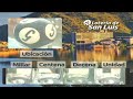 Quiniela Matutina de San Luis N°5374 19-06-2025