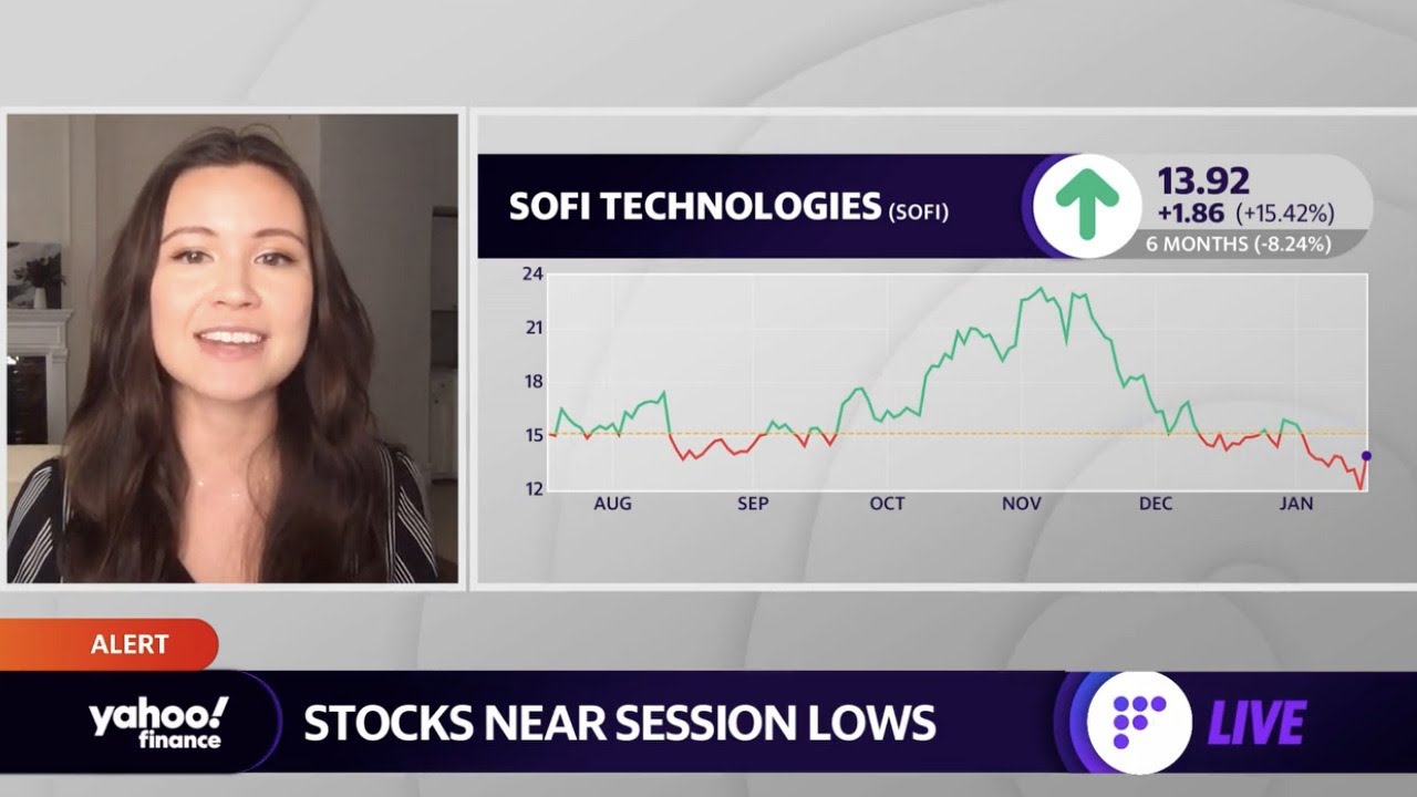 Stocks moving in intraday trading: SoFi, United Health, Procter & Gamble, United Airlines