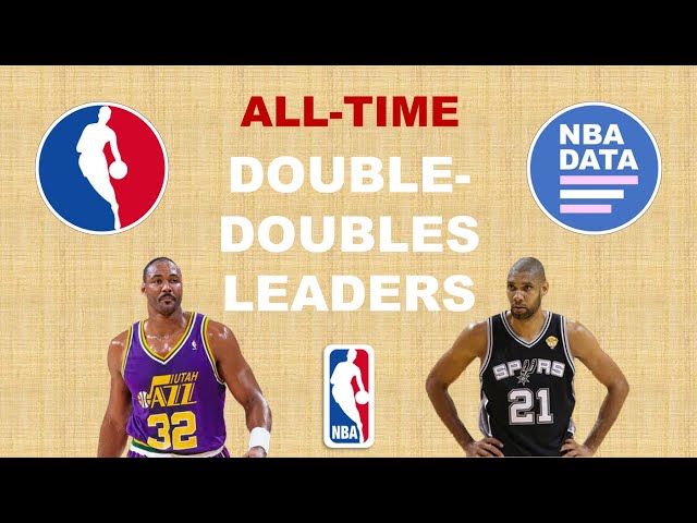 Who Has the Most Double Doubles in NBA History?