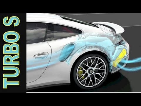 All-New Porsche 911 Turbo S - Focus on Aerodynamics - UCl5ijI4ZXN2ki7PeQajbFrA