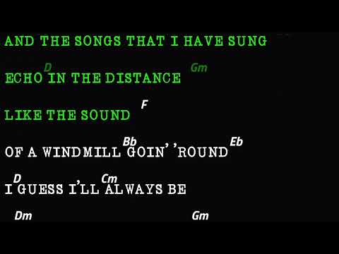 Deep Purple - Soldier of fortune GUITAR BACKING TRACK With Chords And Lyrics