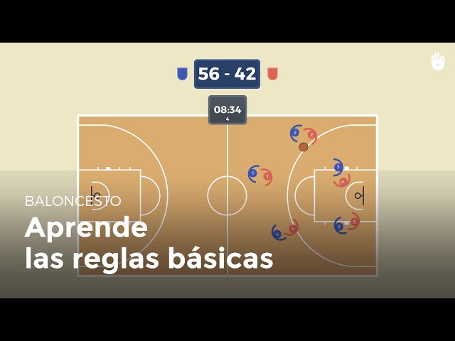 Basketbol En Español – ¡A Jugar!