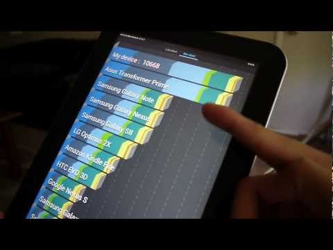 Toshiba Excite 10 benchmark tests - UCwPRdjbrlqTjWOl7ig9JLHg