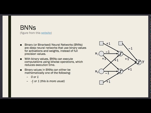 Binarized Neural Networks in TensorFlow