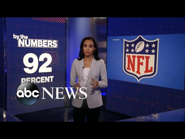 How Much of the NFL is Vaccinated?