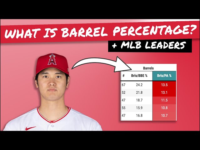 Barrel Rate Baseball – The New Stat to Know