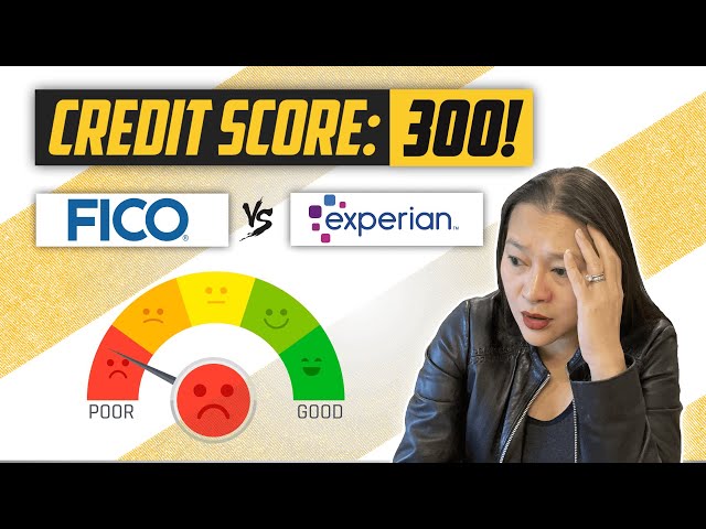 What Is a Transunion Credit Score?